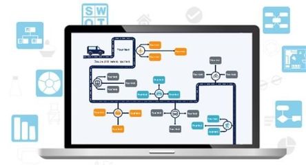 萬興科技旗下億圖軟件 專注繪圖軟件自主研發與銷售，引領行業創新