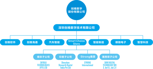 創(chuàng)維數(shù)字引領(lǐng)創(chuàng)新 國內(nèi)首款Pancake超短焦VR一體機(jī)問世，構(gòu)建C端+B端雙輪驅(qū)動(dòng)的多元生態(tài)